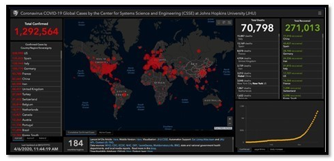 Covid-19 Map | SuperControl